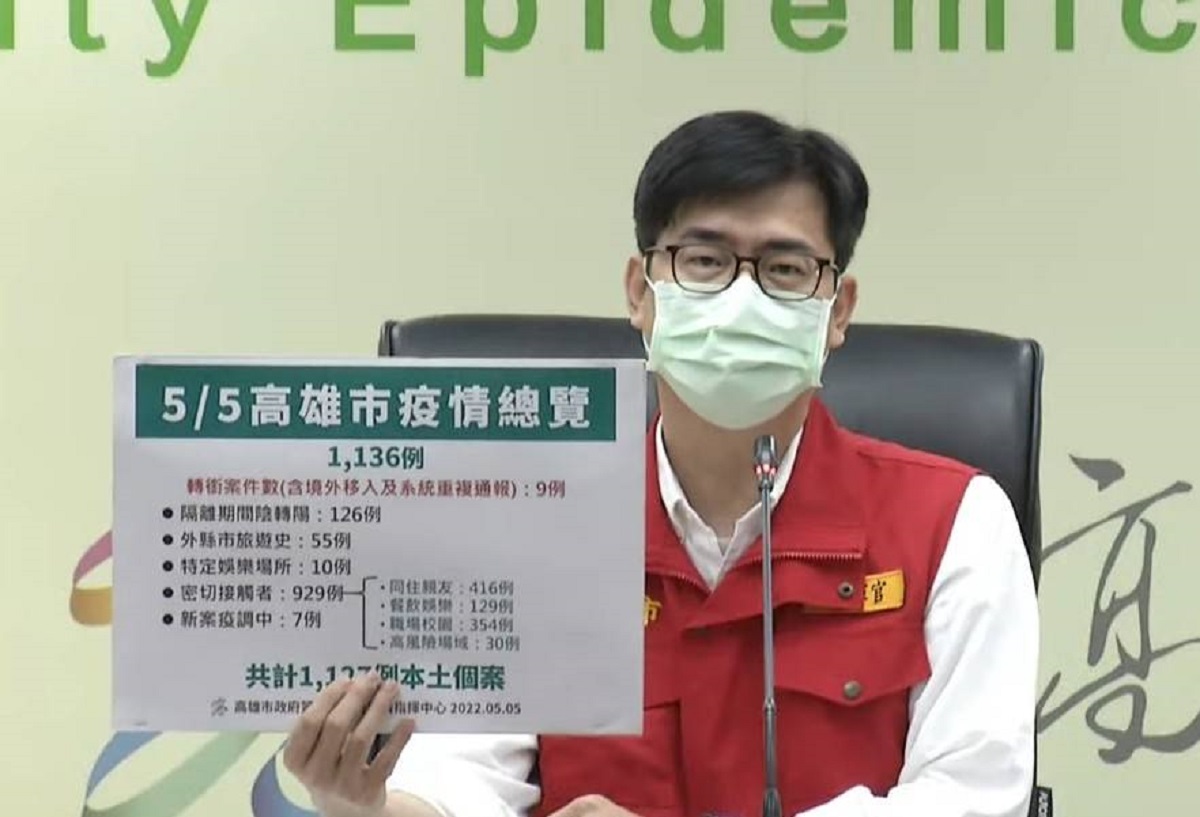 ▲高雄今天首度單日破千例，市長陳其邁表示，高雄疫情以同住親友、校園與職場傳染最多。（圖／高市府提供）