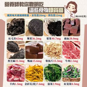 ▲余朱青營養師分享，12種富含豐富鐵質的天然食物。（圖／取自《余朱青 營養師》FB）