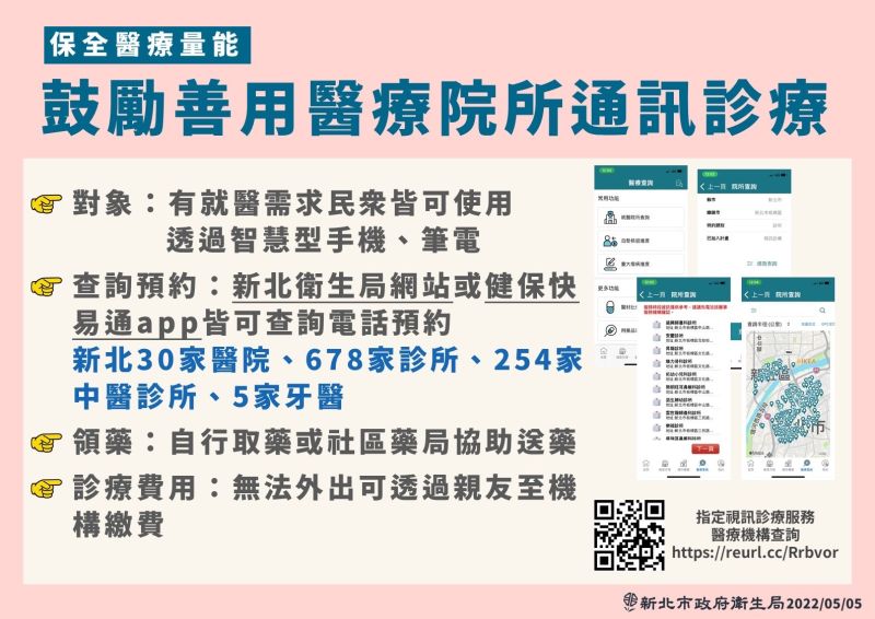 ▲侯友宜呼籲民眾,為了確保醫療的量能,善用醫療院所的通訊診療。(圖/新北市政府衛生局提供)