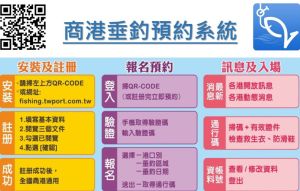 ▲台灣港務公司所轄基隆港、台北港、台中港、高雄港、安平港、布袋港、澎湖港及花蓮港共8座商港,全面開放垂釣,但需由系統預約辦理。(圖/記者黃守作攝,2022.05.05) ▲台灣港務公司所轄基隆港、台北港、台中港、高雄港、安平港、布袋港、澎湖港及花蓮港共8座商港,全面開放垂釣,但需由系統預約辦理。(圖/記者黃守作攝,2022.05.05)