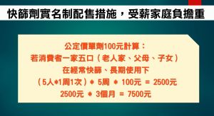 ▲消基會認為快篩實名制的配售措施，對受薪家庭來說負擔頗重。（圖／消基會提供）
