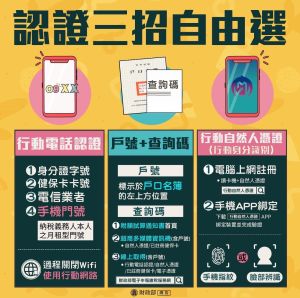 手機報稅3種認證方式自由選。(圖/財政部提供) ▲手機報稅3種認證方式自由選。(圖/財政部提供)