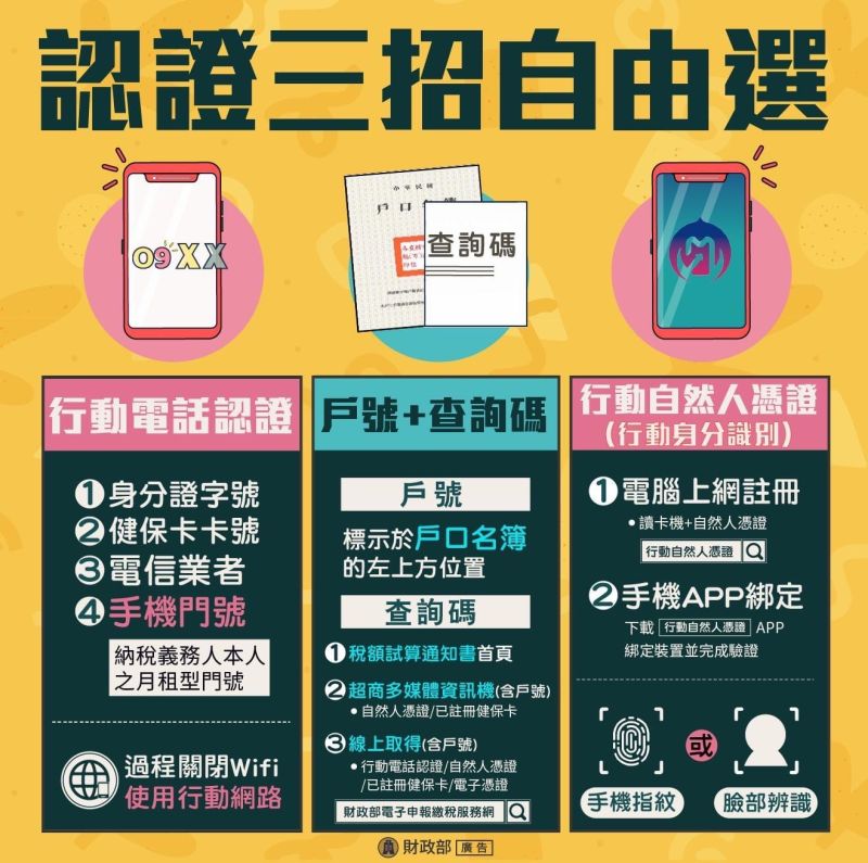 ▲手機報稅3種認證方式自由選。(圖/財政部提供)