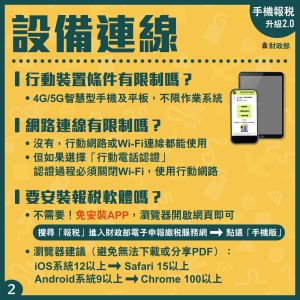 手機報稅設備連線說明(圖/財政部提供) ▲手機報稅設備連線說明(圖/財政部提供)