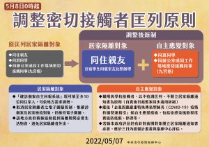 ▲(圖/指揮中心提供) ▲(圖/指揮中心提供)