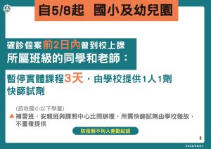 ▲(圖/指揮中心提供) ▲(圖/指揮中心提供)