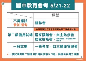 ▲(圖/指揮中心提供) ▲(圖/指揮中心提供)