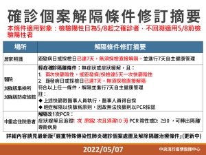 (圖/指揮中心提供) ▲(圖/指揮中心提供)