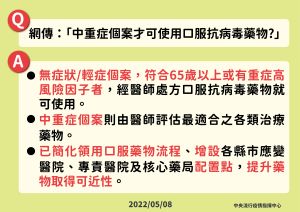 確診者用藥說明 ▲確診者用藥說明,指揮中心闢謠(圖/指揮中心)