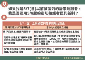 ▲今(8)日指揮中心記者會上,醫療應變組副組長羅一鈞說明口服藥目前的分派狀況。(圖/指揮中心提供) ▲指揮中心表示,未來匡列密切接處者對象,以「同住親友」為原則。(圖/指揮中心提供)