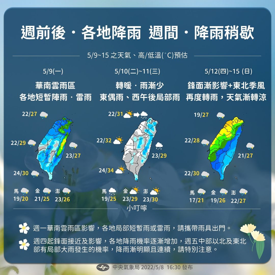 ▲未來一週全台天氣前後期很不穩定，容易有局部大雨發生機率，週二、週三水氣較少，各地天氣相對回暖放晴。（圖／中央氣象局提供）