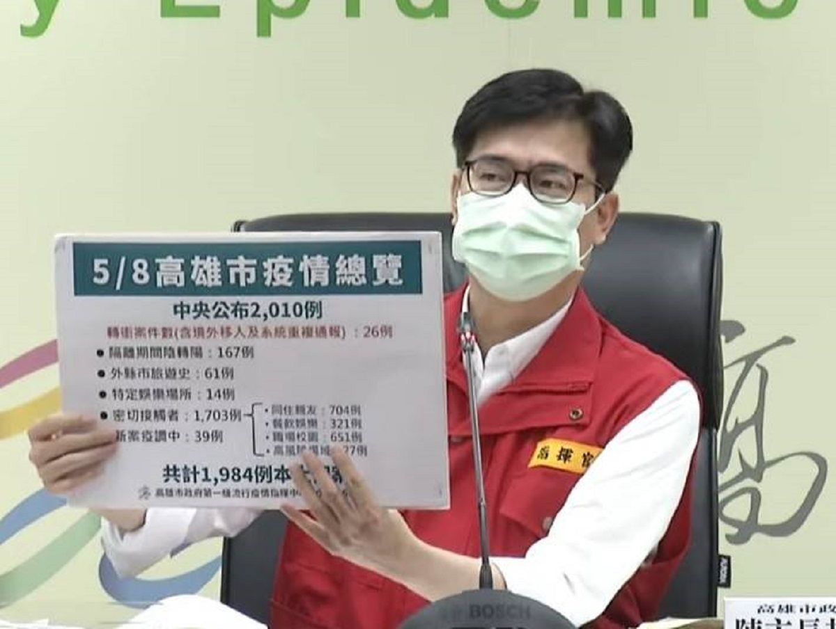 ▲高雄今(8)日新增1984例本土確診個案，陳其邁評估，在母親節的效應之下，未來社區還會有一波大流行。（圖／高市府提供）
