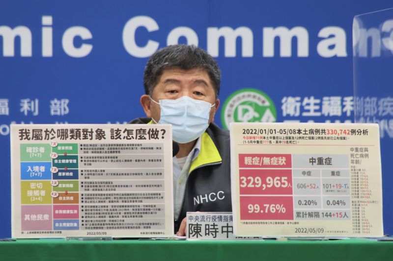 ▲中央流行疫情指揮中心指揮官陳時中今日表示,新冠肺炎若調降至第四類傳染病,未來恐怕很難公布確診數。(圖/指揮中心提供)