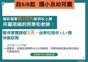 ▲教育部公布國小及幼兒園防疫規定。（圖／教育部提供）