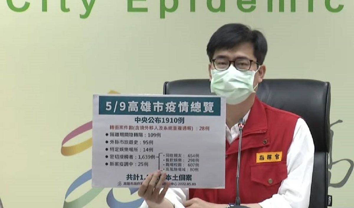 ▲高雄市今天新增1882例確診病例，市長陳其邁預測明天各縣市疫情還會往上走。（圖／高市府提供）