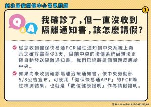 確診卻遲未收到到隔離通知書 ▲確診卻遲未收到到隔離通知書(圖/新北市政府)