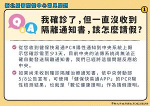 ▲確診卻遲未收到到隔離通知書（圖／新北市政府）