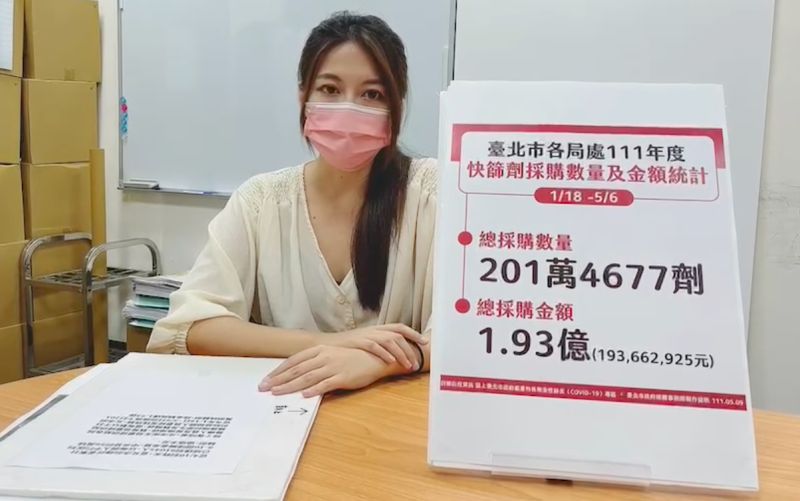 ▲針對網傳北市只花53萬元買快篩,民眾黨發言人盧冠妃提出數據反駁。(圖/民眾黨提供)