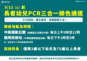 桃園長幼三合一PCR綠色通道 ▲「長者幼兒PCR三合一綠色通道」,明日起在中路及龍岡2處社區採檢站,提供PCR採檢、醫生看診、領藥一條龍式服務。(圖/桃園市政府提供)