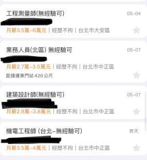 原PO見到求職網上,有不少「無經驗可」的職缺。(圖/翻攝自104求職網) ▲原PO見到求職網上,有不少「無經驗可」的職缺。(圖/翻攝自104求職網)
