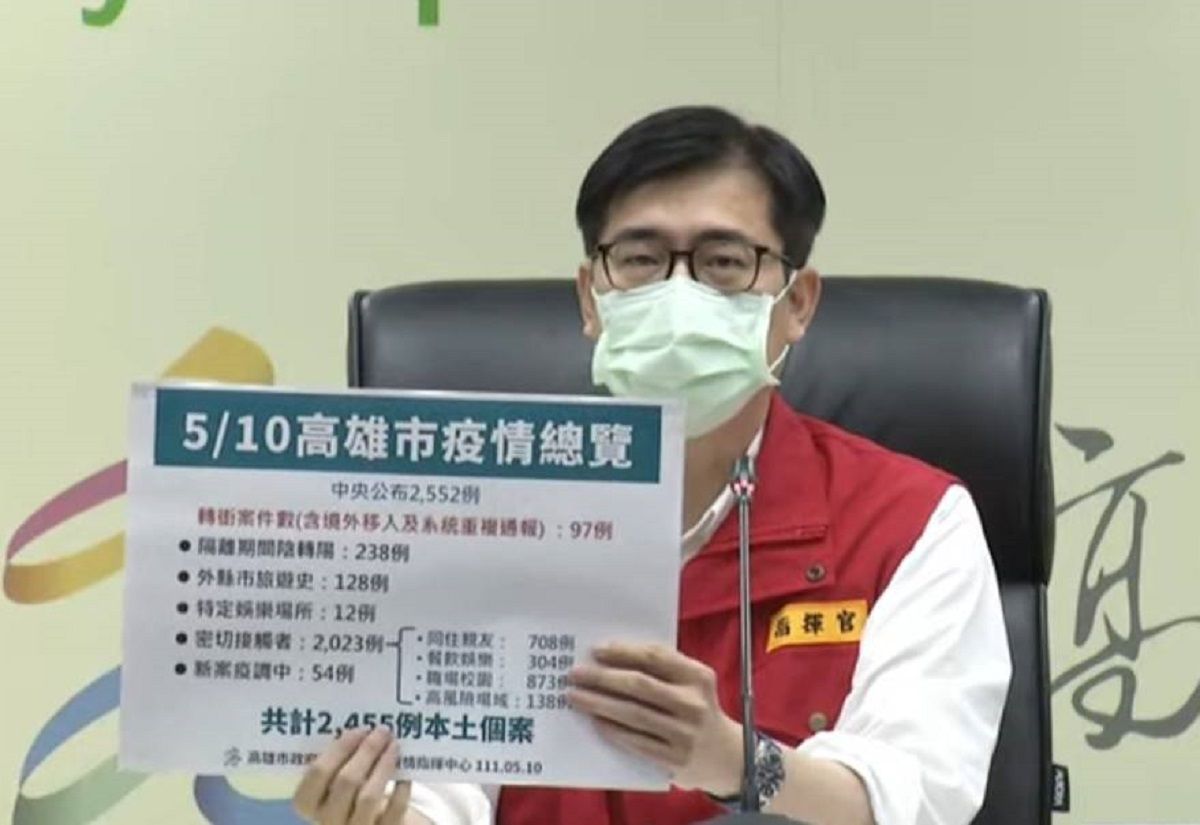 ▲高雄今新增2455確診個案，市長陳其邁表示，主要是母親節效應故周二確診增加。（圖／高市府提供）