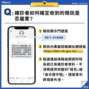 ▲「確診個案自主回報疫調系統」如何填？6大圖卡Q&A一次看懂。（圖／新北市府）