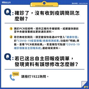 「確診個案自主回報疫調系統」如何填?6大圖卡Q&A一次看懂。(圖/新北市府) ▲「確診個案自主回報疫調系統」如何填?6大圖卡Q&A一次看懂。(圖/新北市府)
