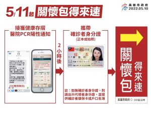 ▲自明天起高市「關懷包得來速」啟動。(圖/高市府提供) ▲自明天起高市「關懷包得來速」啟動。(圖/高市府提供)