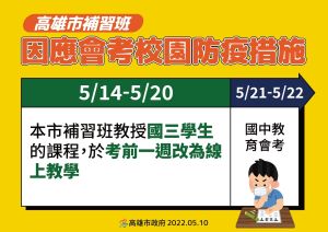 ▲因應國中會考校園防疫措施。(圖/高市府提供) ▲因應國中會考校園防疫措施。(圖/高市府提供)