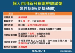 ▲(圖/指揮中心提供) ▲(圖/指揮中心提供)
