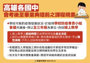 ▲高市教育局宣布,國中會考後到畢業典禮前課程規劃。(圖/高市府提供) ▲高市教育局宣布,國中會考後到畢業典禮前課程規劃。(圖/高市府提供)