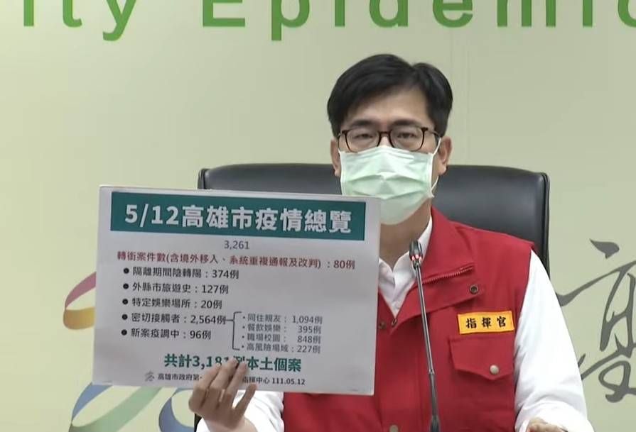 ▲高雄市今天新增3181例本土個案，市長陳其邁拜託家中長輩儘速施打疫苗外也希望家中有小朋友且是主要照顧者盡速打滿第3劑疫苗。（圖／高市府提供）
