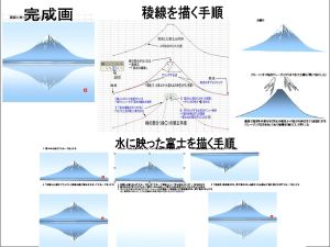 堀內辰男用excel畫圖 ▲(圖/翻攝自堀內辰男網頁)