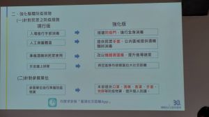 文化部今(13)日說明2022台北國際書展續辦防疫措施。 ▲文化部今(13)日說明2022台北國際書展續辦防疫措施。(圖/記者李琦瑋攝,2022.05.13)