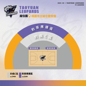 ▲桃園雲豹18、19、20日主場桃園巨蛋座位圖。(圖/桃園雲豹提供) ▲桃園雲豹18、19、20日主場桃園巨蛋座位圖。(圖/桃園雲豹提供)