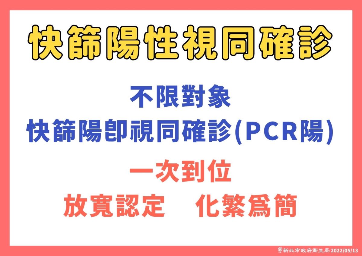 ▲新北市長侯友宜再度向中央喊話，目前新北市篩檢站的陽性率幾乎約9成，快篩陽視同確診幾乎已經一致，應放寬認定「不限對象」。（圖／新北市政府衛生局提供）