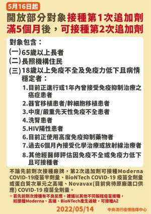 ▲(圖/指揮中心提供) ▲(圖/指揮中心提供)