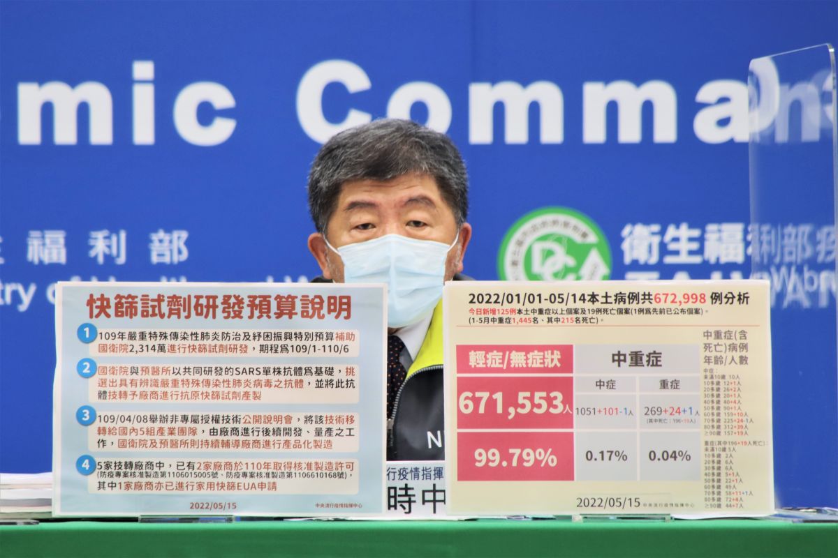 ▲指揮官陳時中今天表示，打過「3劑疫苗者」，進到0+7或低度管制等，相關配套明天過後會公布。（圖／指揮中心）