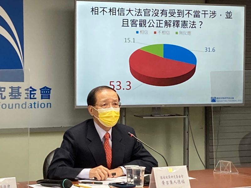 ▲ 國民黨智庫內政法制組召集人黃德福今日公布民眾對於司法、監察的相關民調。（圖／智庫提供）