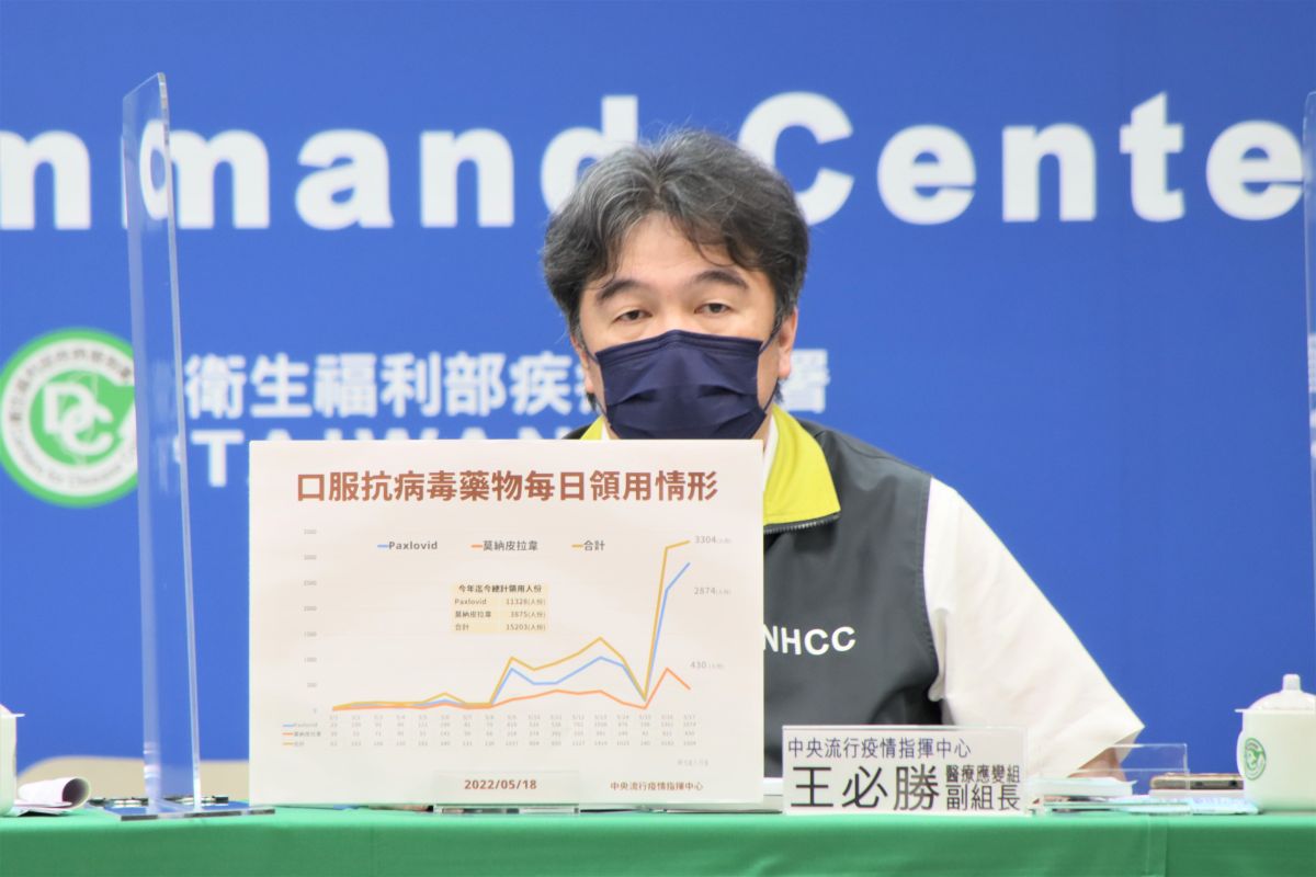 ▲醫療應變組副組長王必勝說明國內疫情口服用藥情況。（圖／指揮中心）