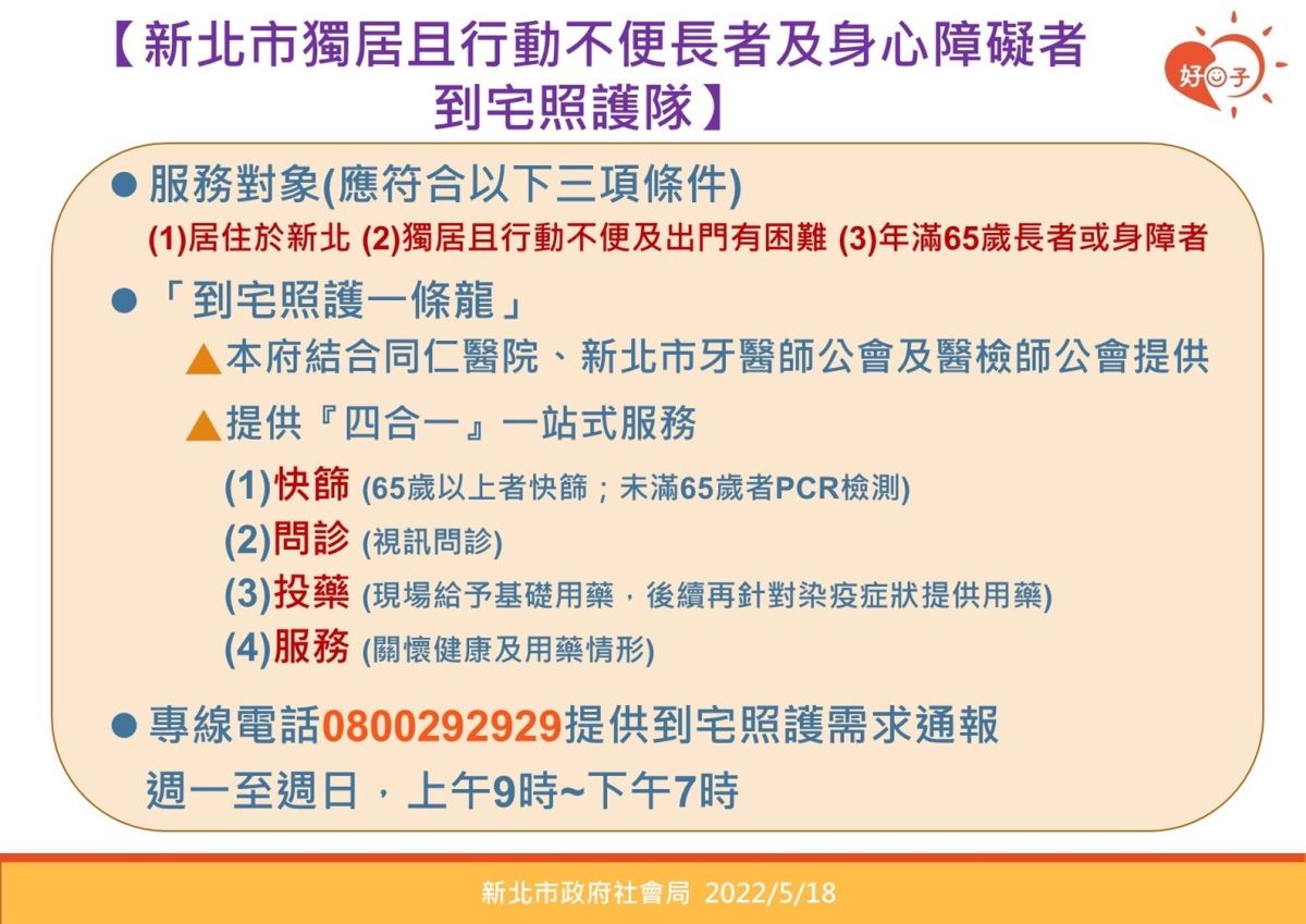 ▲新北市宣布從今日起啟動「新北市獨居且行動不便長者及身心障礙者到宅照護隊」的計畫。（圖／新北政府衛生局提供）