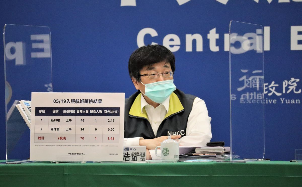 ▲指揮中心醫療應變組組長周志浩說明口服抗病毒用藥用量數據。（圖／指揮中心）