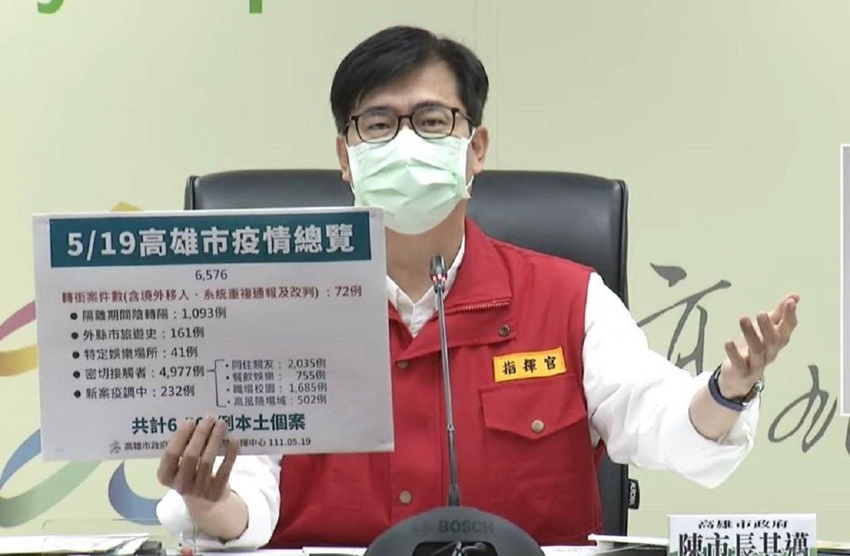 ▲高雄市今天新增6504例確診，陳其邁表示，高雄進入社區流行階段。(圖／高市府提供)