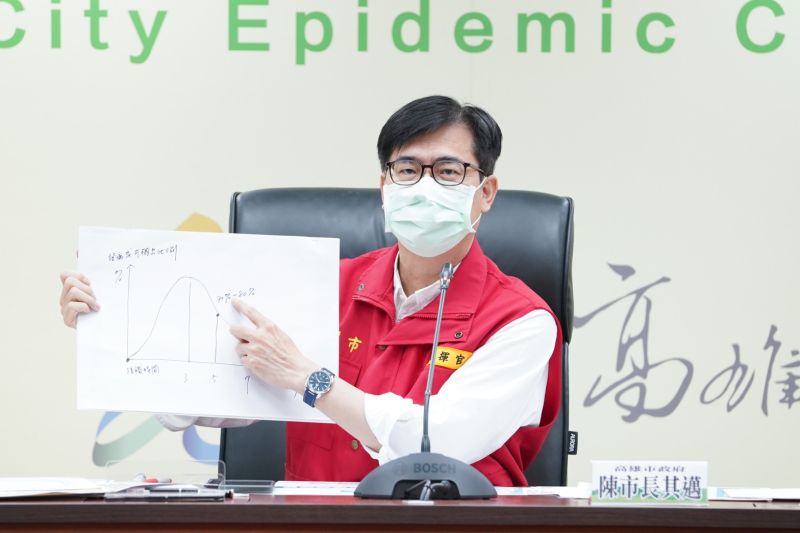 ▲因應疫情高峰到來，陳其邁宣布高中以下23至29日暫停實體課。(圖／高市府提供)