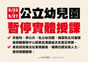 停課急轉彎!台中公幼停課一週 私幼、補習班由親師協調 ▲台中市公佈幼兒園停課標準,若家長無法照顧,公私機構仍得提供人力服務。(圖/台中市政府提供,2022.05.20)
