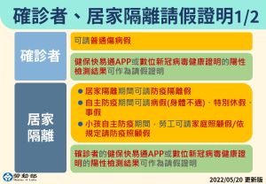 勞工請假 ▲勞工請假(圖/指揮中心提供)