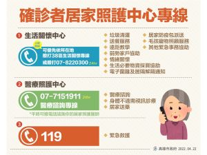 ▲確診者居家照護專線。(圖/高市府提供) ▲確診者居家照護專線。(圖/高市府提供)