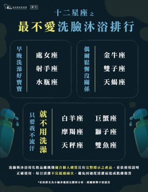 ▲食藥署分享，12星座最不愛洗澡排行。 （圖／取自《食用玩家-食藥署》）