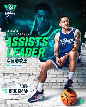 T1／布銳克曼榮獲助攻王　于煥亞：傳球宛如藝術品
