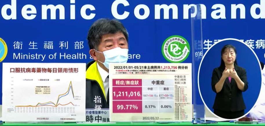 ▲指揮中心指揮官陳時中說明國內疫情政策狀況。（圖／指揮中心）